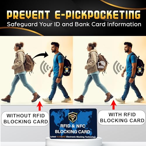 SaiTech IT 2 Pack RFID Blocking Card for Credit Debit ID Card, - Product Imagery