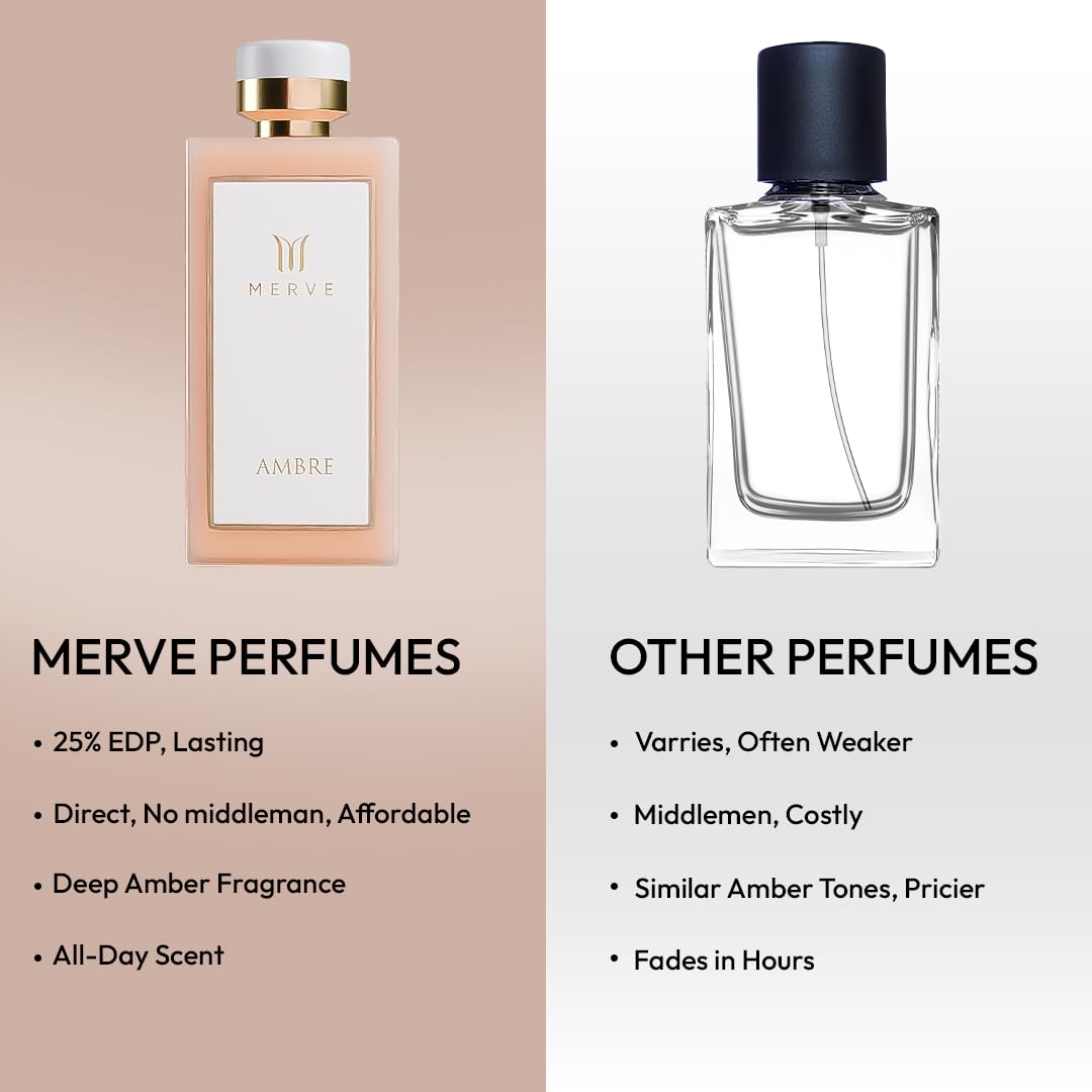 Merve Ambre perfume for women in 3.4 oz bottle, showcasing elegant glass design and luxurious amber-colored fragrance.