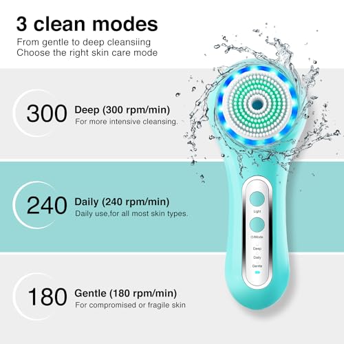 Electric Facial Cleansing Brush, 2-Way Rotating Face Scrubber - Product Imagery