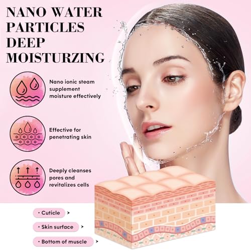 Facial Steamer Spa Kit with 17 Skin Care Tools, Nano Ionic Face - Product Imagery