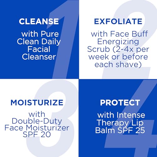 Jack Black Double Duty Face Moisturizer with SPF 20, Facial - Product Imagery