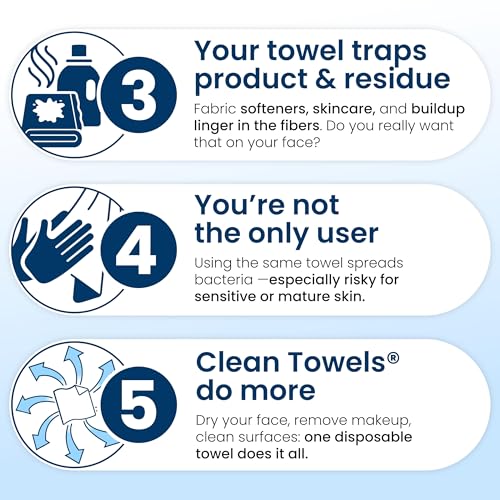 Clean Skin Club Clean Towels XL®, 100% USDA Biobased Face Towel, - Product Imagery