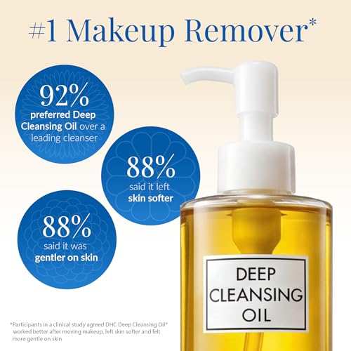 DHC Deep Cleansing Oil, Makeup Remover, Gentle Oil Cleanser, 6.7 - Product Imagery