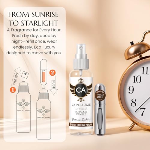 CA Perfume Eco Refill Impression of By The Fireplace For Women & - Product Imagery
