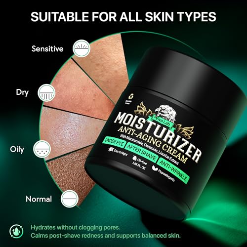 Mens Face Moisturizer Anti-Aging Cream - Lightweight After Shave - Product Imagery
