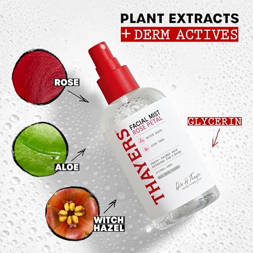 Thayers Alcohol-Free Witch Hazel Facial Mist Toner with Aloe - Product Imagery