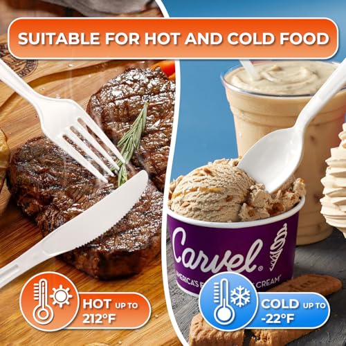 600Pack Disposable Plastic Forks Bulk White Heavy Duty Plastic - Product Imagery