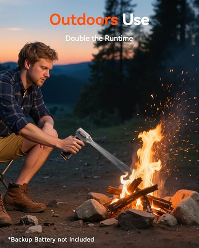 WOLFBOX MF200 Compressed Air Duster, Removable Battery, Car - Product Imagery