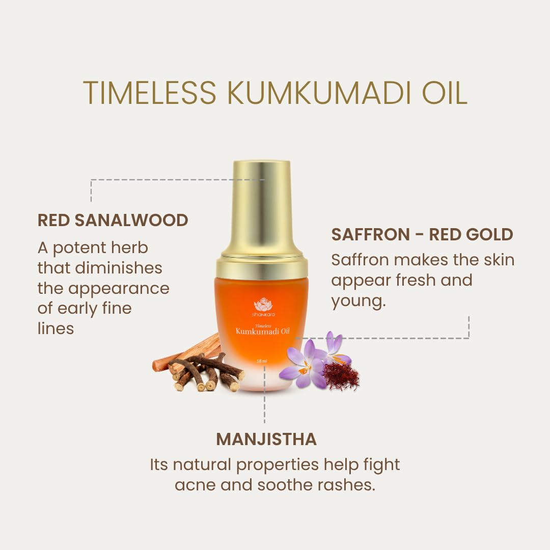 Shankara Kumkumadi Oil for Face with pure saffron and 32 Ayurvedic flowers, displayed in a glass bottle with a dropper.
