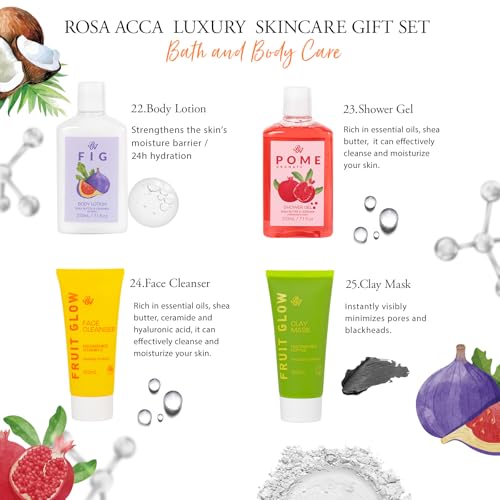 42 Pcs Mother's Day Gifts, Super Fruit Bath and Body Spa Gift - Product Imagery