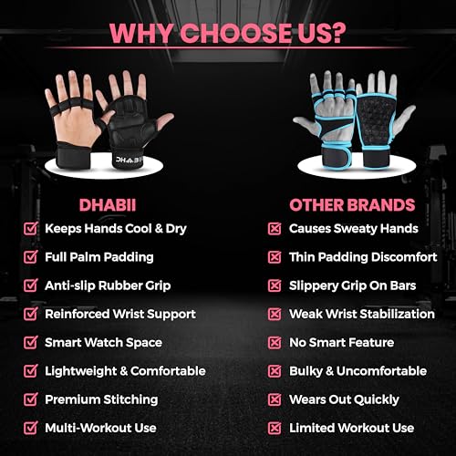 Workout Gloves for Men & Women, Smartwatch Compatible Ventilated - Product Imagery