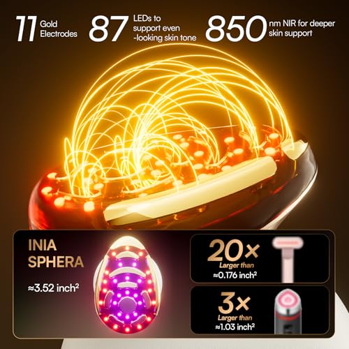 INIA SPHERA Upgraded 8-in-1 Microcurrent Facial Device for Face - Product Imagery