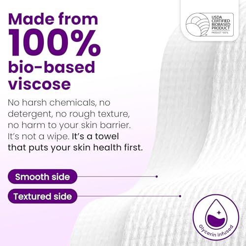 Reduces Fine Lines and Wrinkles in 6 weeks or Less, CLEAN SKIN - Product Imagery
