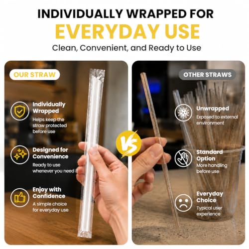 100 Pack 16 oz Plastic Cups with Lids and Straws, Clear - Product Imagery