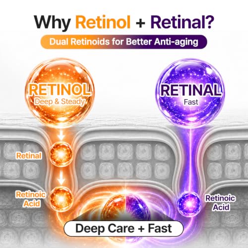 PURITO Retinol + Retinal Serum for Sensitive Skin, 1.01 fl.oz - Product Imagery