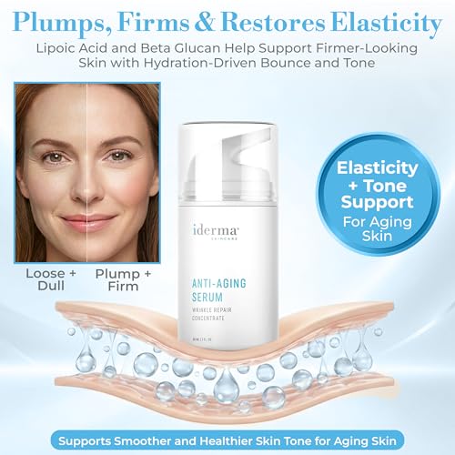 Skincare Anti-Aging Serum Wrinkle Repair Concentrate with - Product Imagery