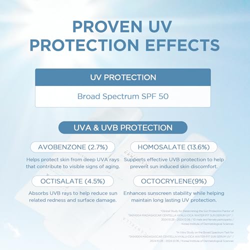SKIN1004 Hyalu-Cica Water-Fit Sun Serum UV, SPF 50 Sunscreen, - Product Imagery