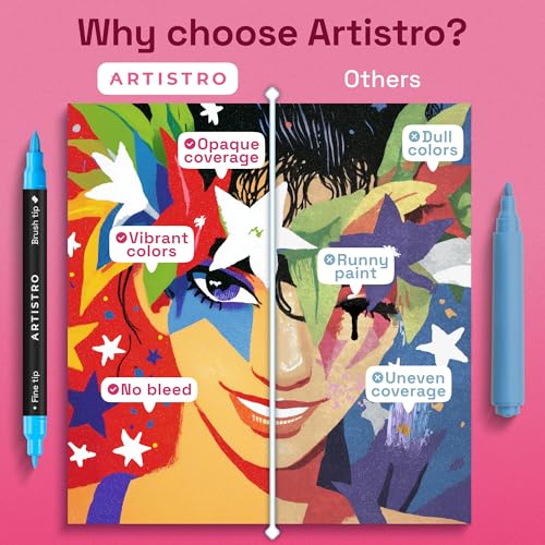 ARTISTRO 100 Acrylic Dual-Tip Glass Marker Pens for Wine Glasses - Product Imagery