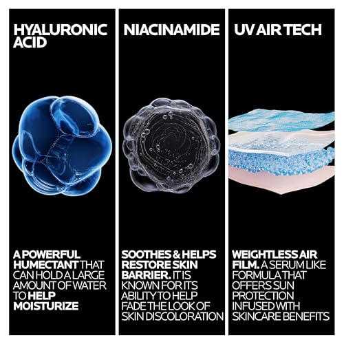 La Roche-Posay Anthelios UVAir™ Sunscreen Serum SPF 50 with - Product Imagery