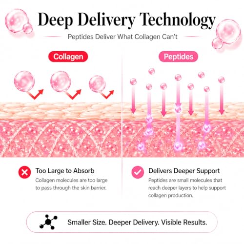 Under Eye Mask, Rose Under Eye Gel Pads With Collagen, Skincare - Product Imagery