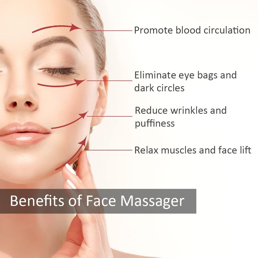 Yeamon Gua Sha Facial Tools and Face Roller Set Facial - Yeamon Official Imagery - 6