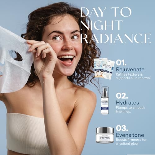 Skin 2.0 Hyaluronic Acid & Collagen Hydration Bundle – - Product Imagery