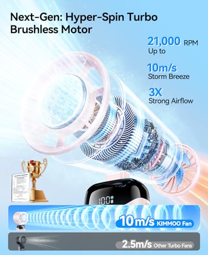 Handheld Portable Turbo Fan with Ice Cooler, Powerful 21000 RPM, - Product Imagery
