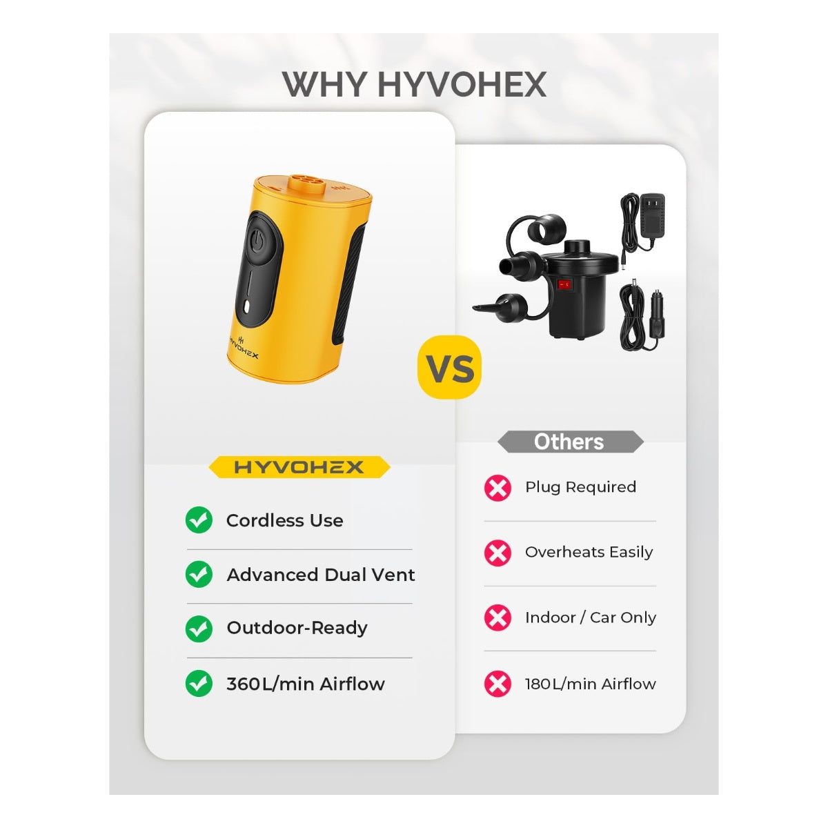 Portable Air Pump for Inflatables, 4000mAh Ultra F - View 9