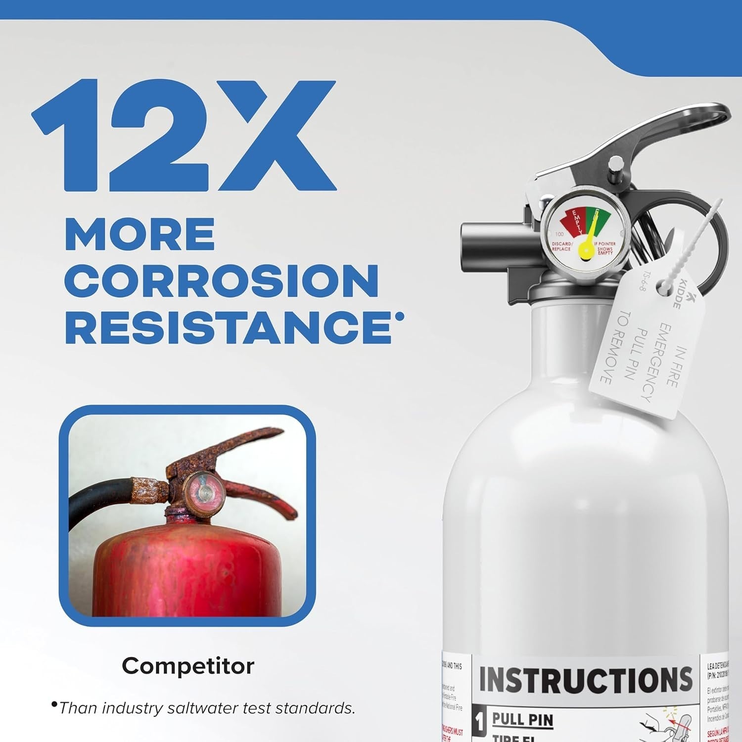 Unbranded Kidde boat fire extinguisher 1A10BC, single-use portable fire safety device for marine use, with pressure gauge visible.