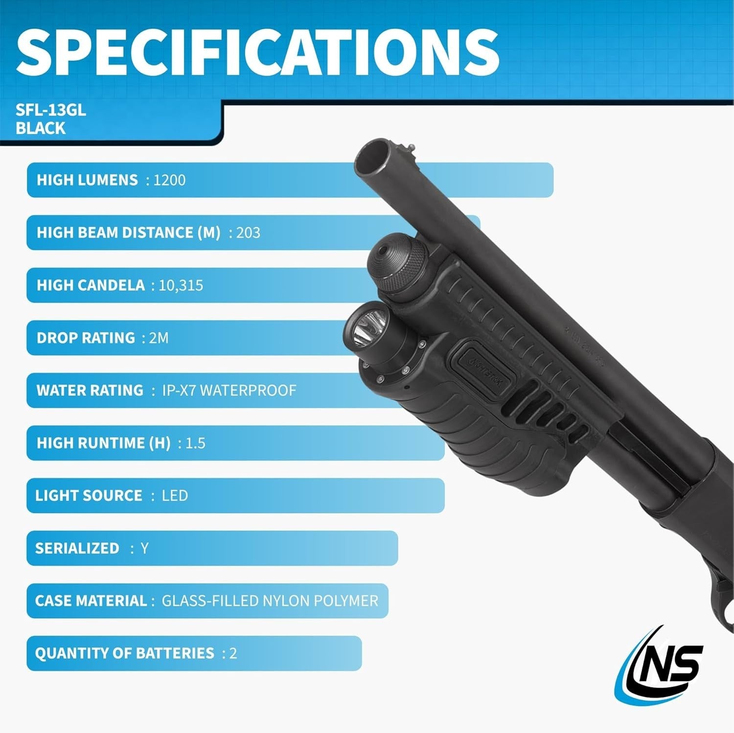 Nightstick SFL-13GL shotgun forend light mounted on Mossberg 500/590/590A1, showing the tactical flashlight attachment.