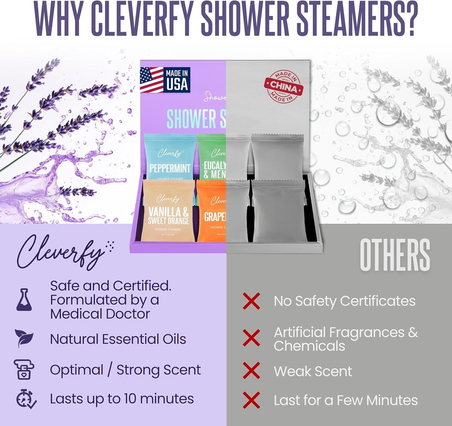 Cleverfy Shower Steamers Aromatherapy set with floral and herbal scents, designed for relaxing showers, ideal Mother’s Day gift for mom.