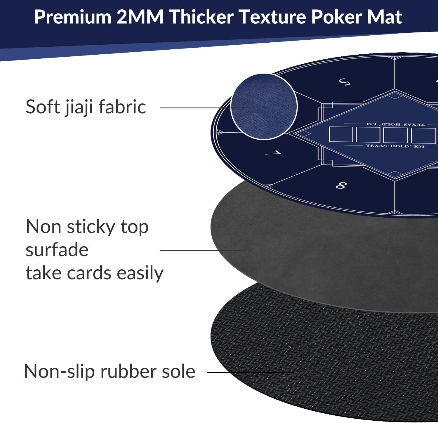 Nuveti 55-inch round poker mat for Texas Holdem, portable poker table with green felt surface and black padded edges.