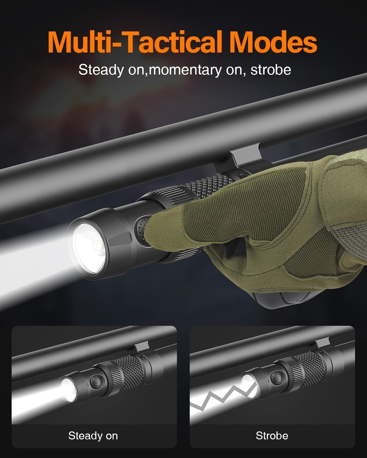 TOUGHSOUL tactical mag tube cap flashlight for Winchester 12 gauge, 500 lumen max, mounted on firearm with Stro features