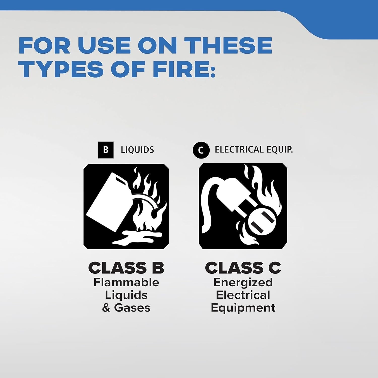 Unbranded Kidde boat fire extinguisher, single-use 1A10BC, mounted on a boat, ready for emergency fire safety.