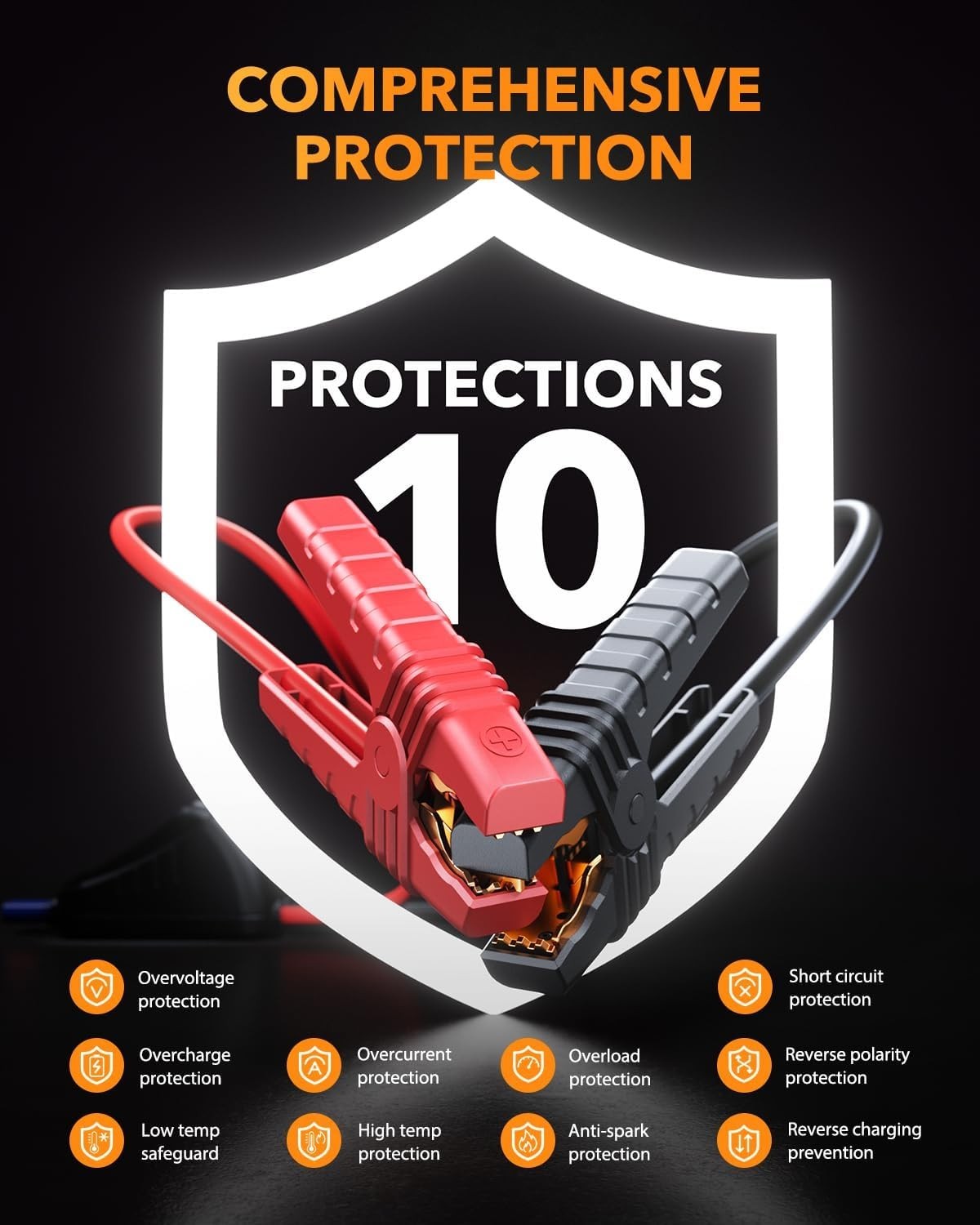 OXILAM Jump Starter 6000A for cars and trucks, portable battery jumper with cables and compact design for gas and diesel engines.