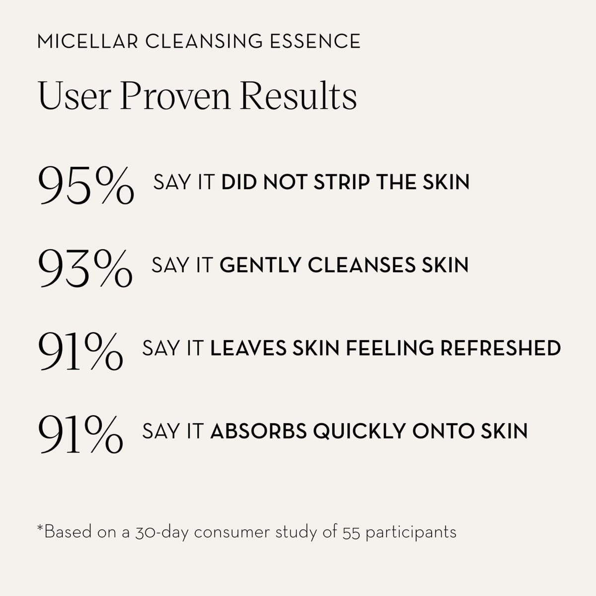 Micellar Cleansing Essence Water - Furtuna Skin Official Imagery - 5