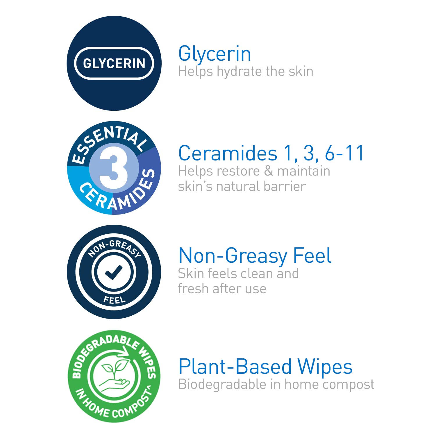 CeraVe Makeup Remover Wipes, Plant Based Face Wipes with Glycerin, 25ct - CeraVe Official Product View 5