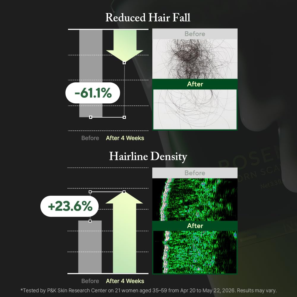 AROMATICA Overnight Rosemary PDRN Scalp Serum for Scalp Treatment - AROMATICA Official Product View 7