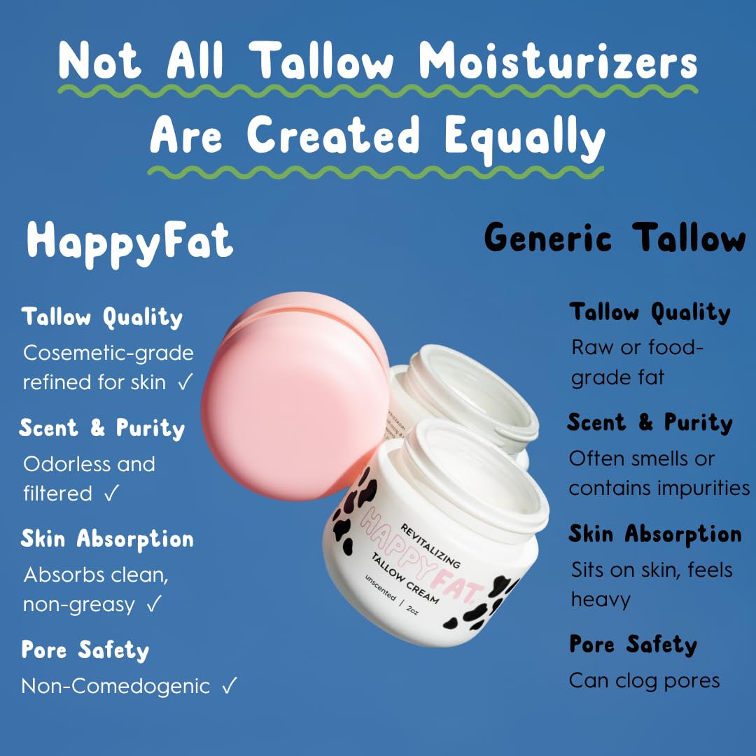 HappyFat Whipped Beef Tallow Moisturizer - HappyFat Official Imagery - 6