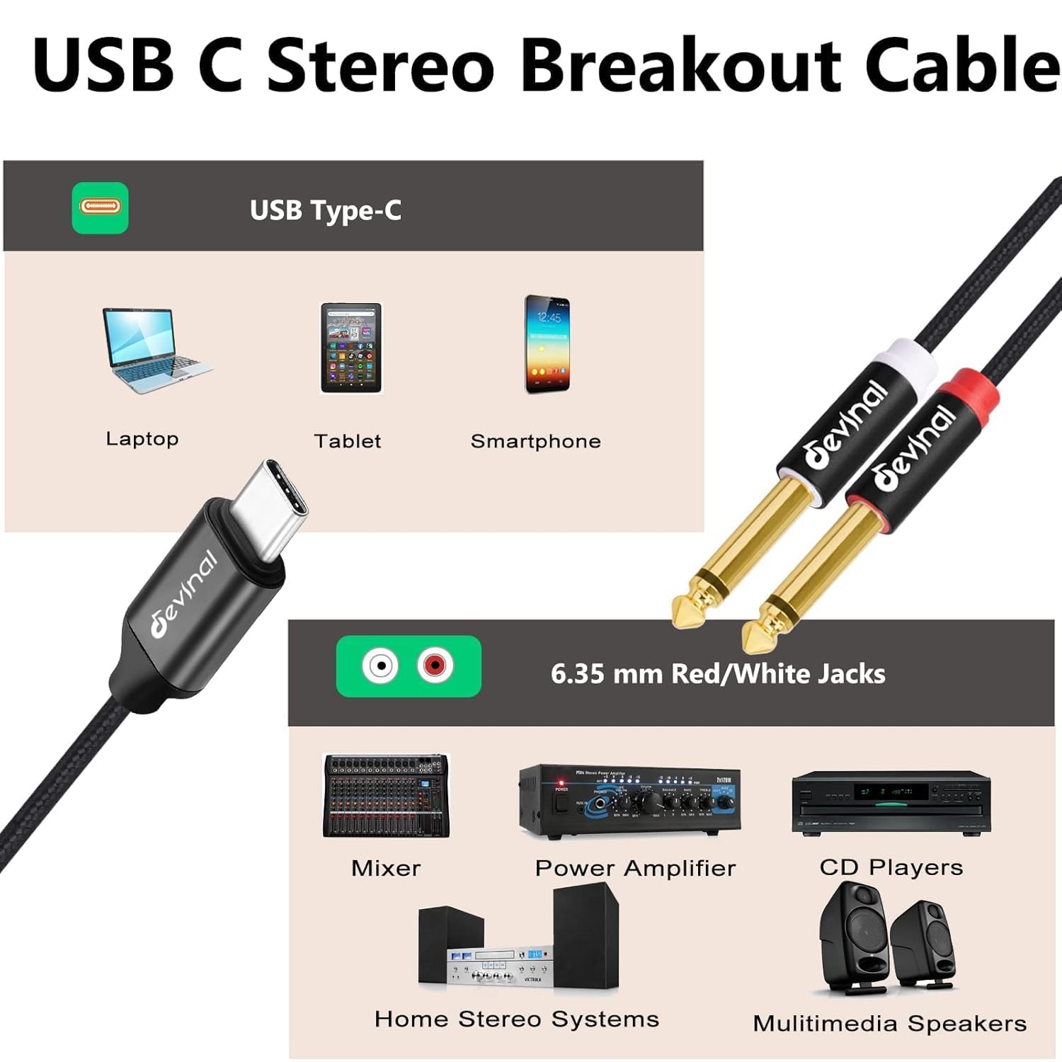 Devinal USB C to 1/4" inch Audio Cable, Type C to Dual 6.35mm TRS by Devinal - Angle View 7