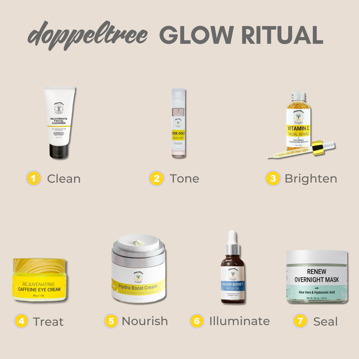 RENEW Overnight Face Mask with Aloe Vera Hyaluronic Acid - Doppeltree Official Imagery - 7