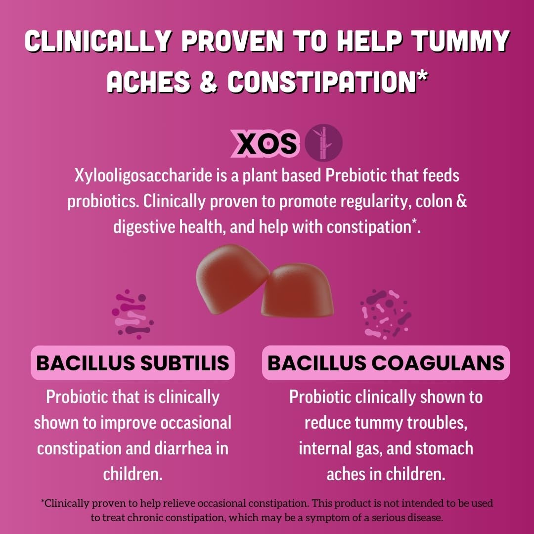 Llama Naturals Kids Probiotic & Prebiotic Gummies 60ct