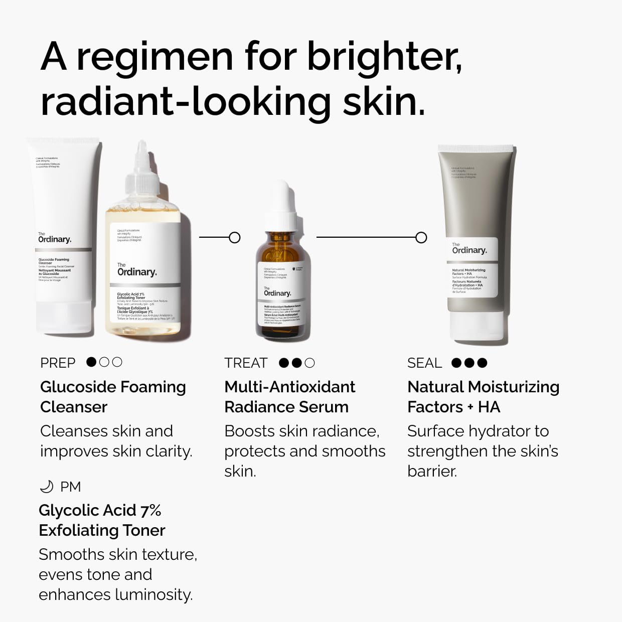 Elefair Tech The Ordinary Multi - Antioxidant Radiance Serum & Vitamin C - Elefair Tech Official Product View 7
