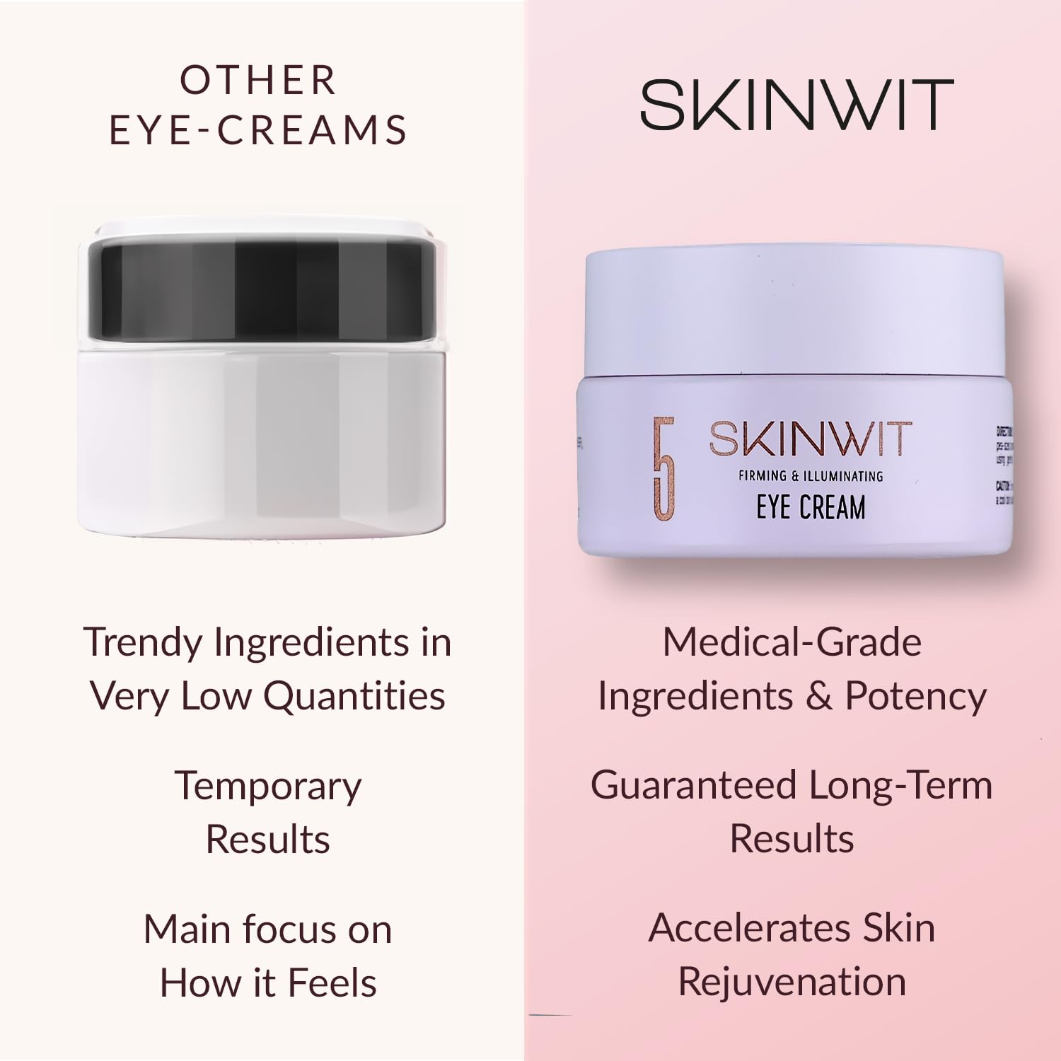 SKINWIT Under Eye Cream for Dark Circles Puffiness - SKINWIT Official Imagery - 5