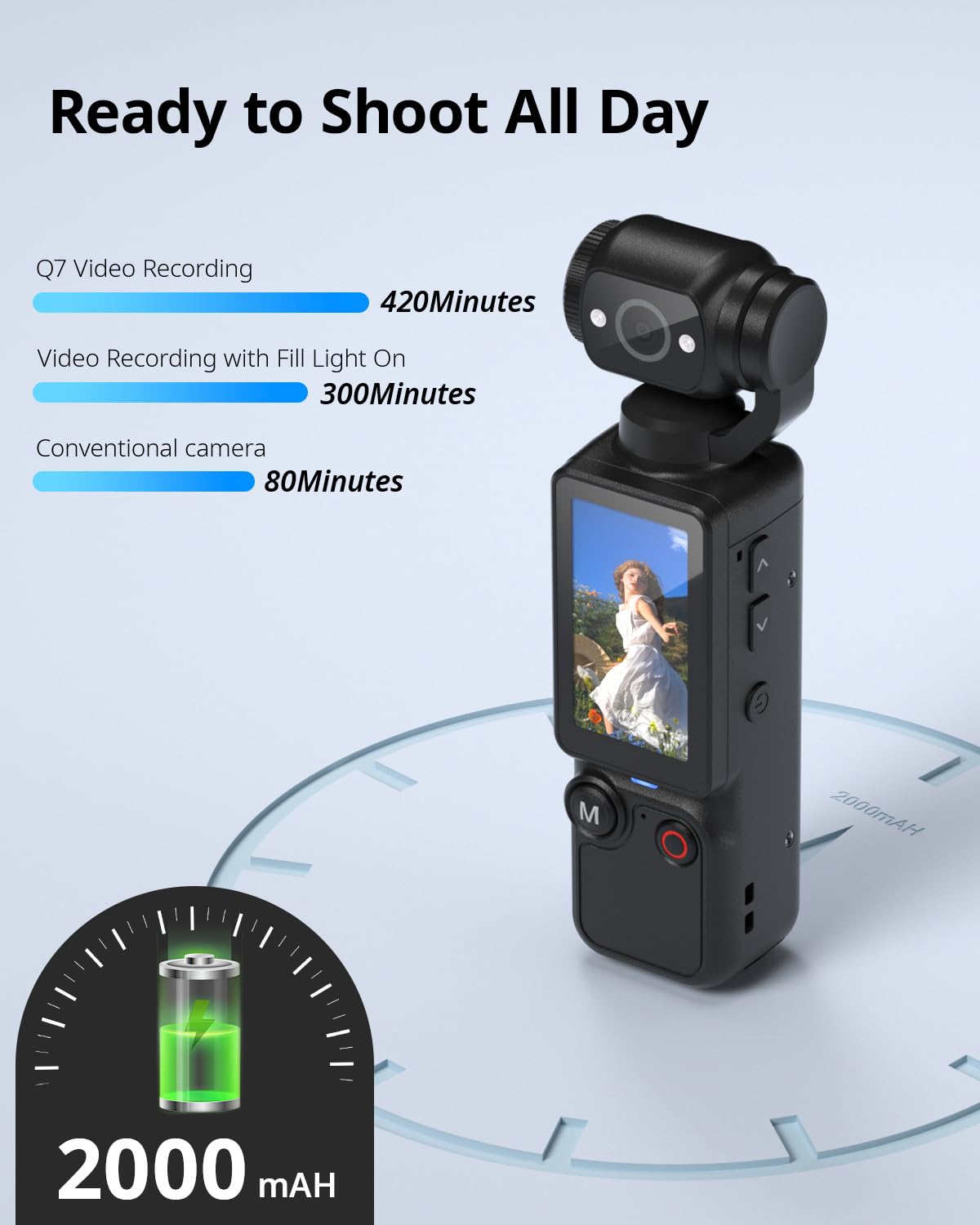 CGXUED Vlogging Camera, Mini Camcorder, Portable Handheld Video C - CGXUED Official Product View 5