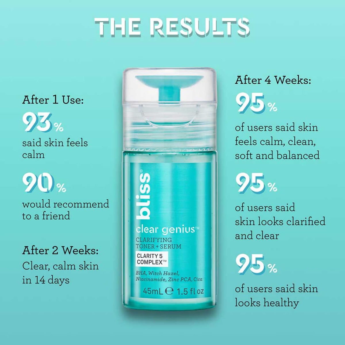 Bliss Clear Genius Clarifying Toner Serum - Bliss Official Imagery - 7