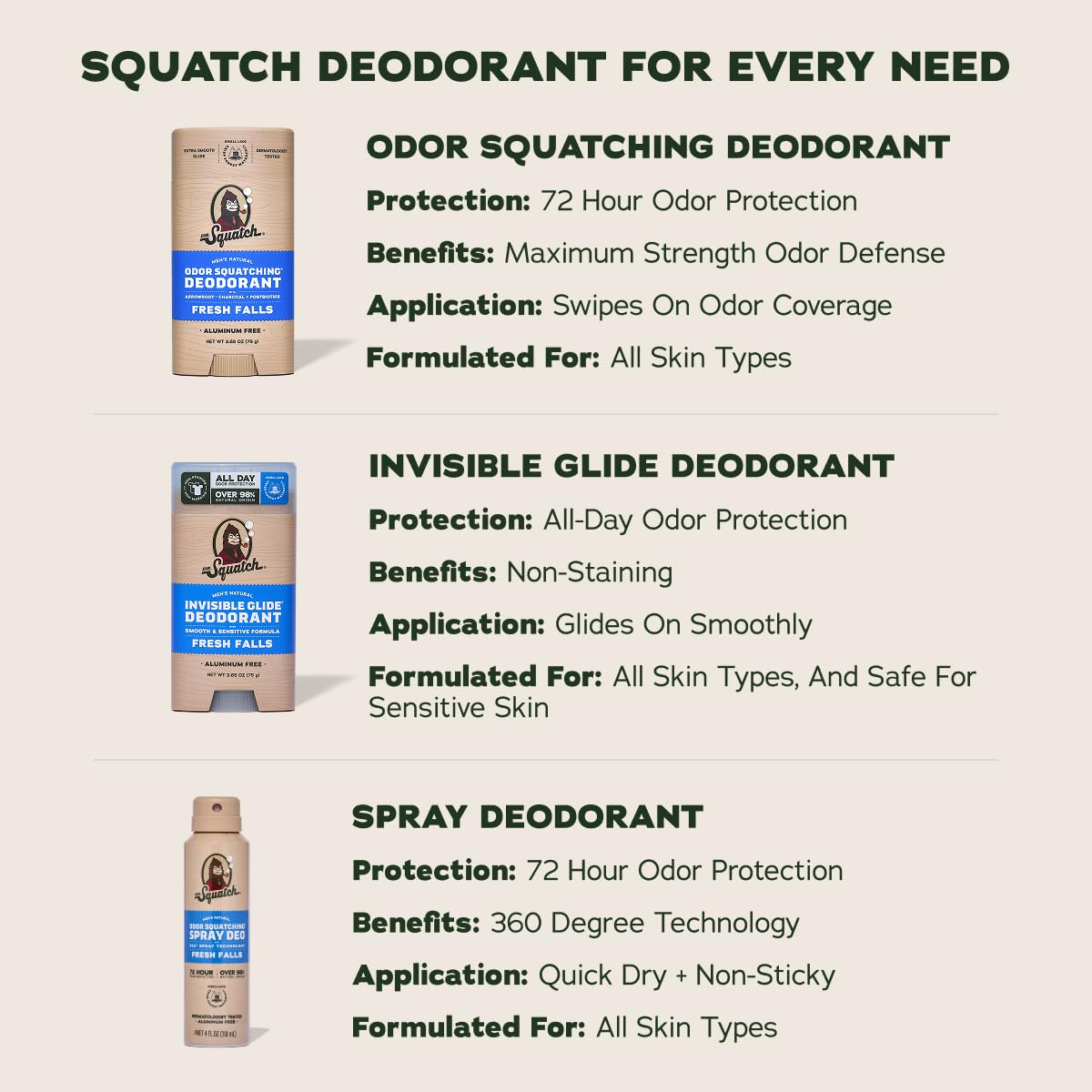 Dr Squatch Invisible Glide Natural Deodorant Men Aluminum - Dr. Squatch Official Imagery - 8