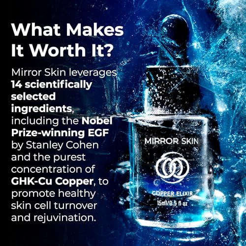 Copper Peptides Face Serum, 1.25% GHK-Cu & EGF Glow Complex - Product Imagery