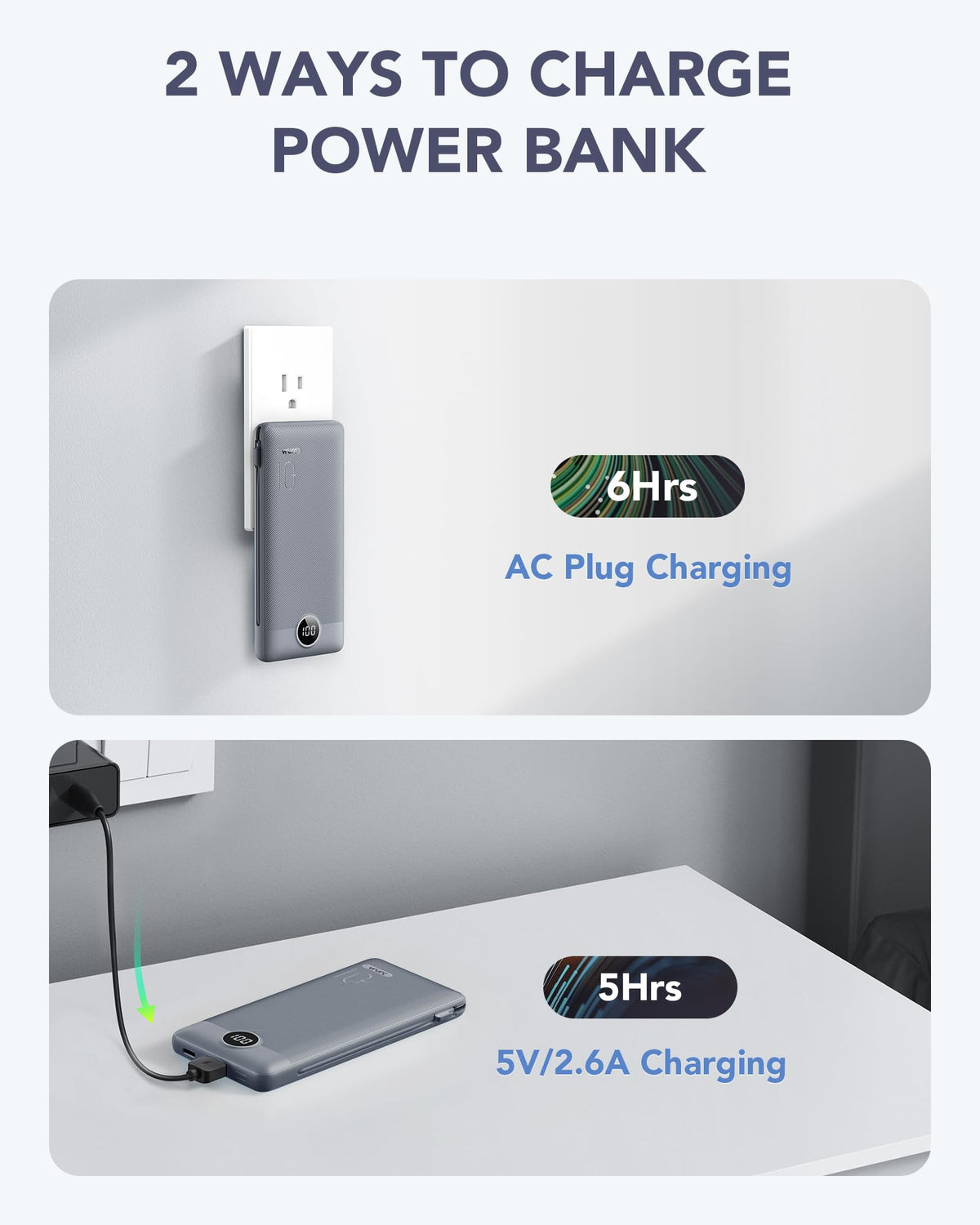 VRURC Portable Charger Built in Cables and AC Wall Plug USB - VRURC Official Imagery - 5