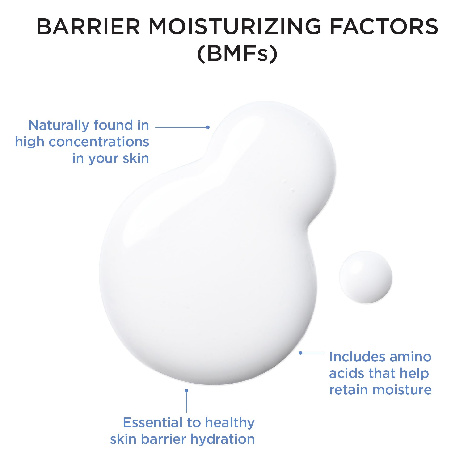 AESTURA ATOBARRIER365 Hydro Essence with Hydrating Amino Acids - AESTURA